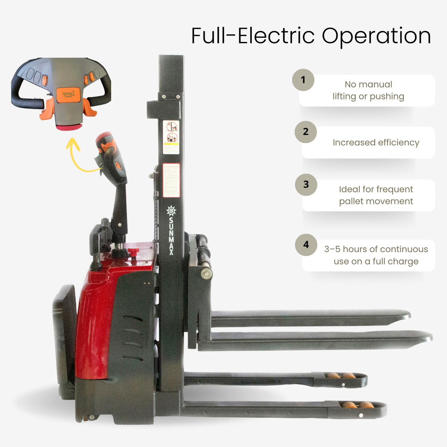 PS3300FE-2M Full-Electric Pallet Stacker, 3300 lbs Capacity, 78" Lifting Height with Fixed Straddle Legs