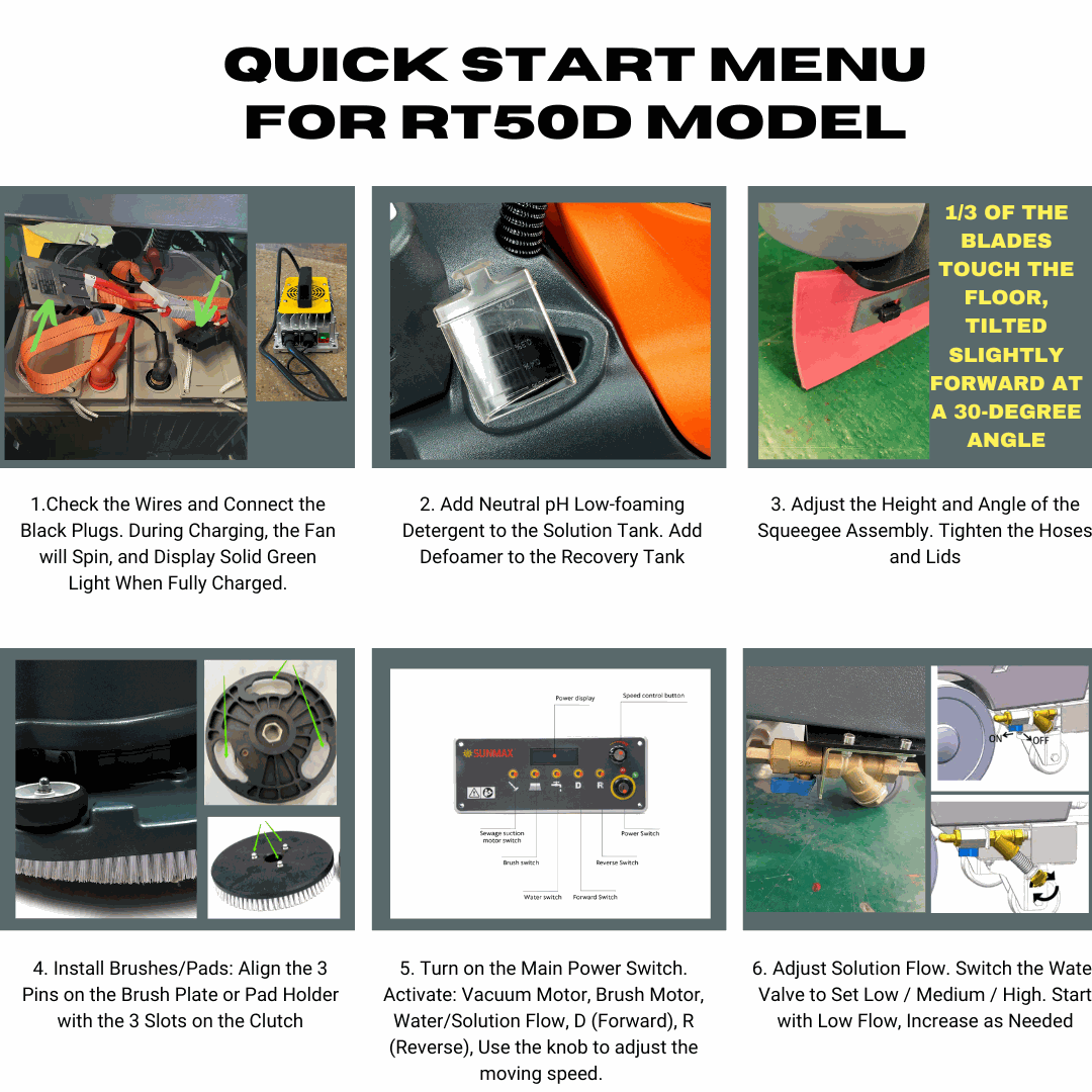 Self-propelled floor scrubber RT50D quick start menu with connection, detergent addition, blade adjustment, brush installation, control panel, and solution flow adjustment instructions