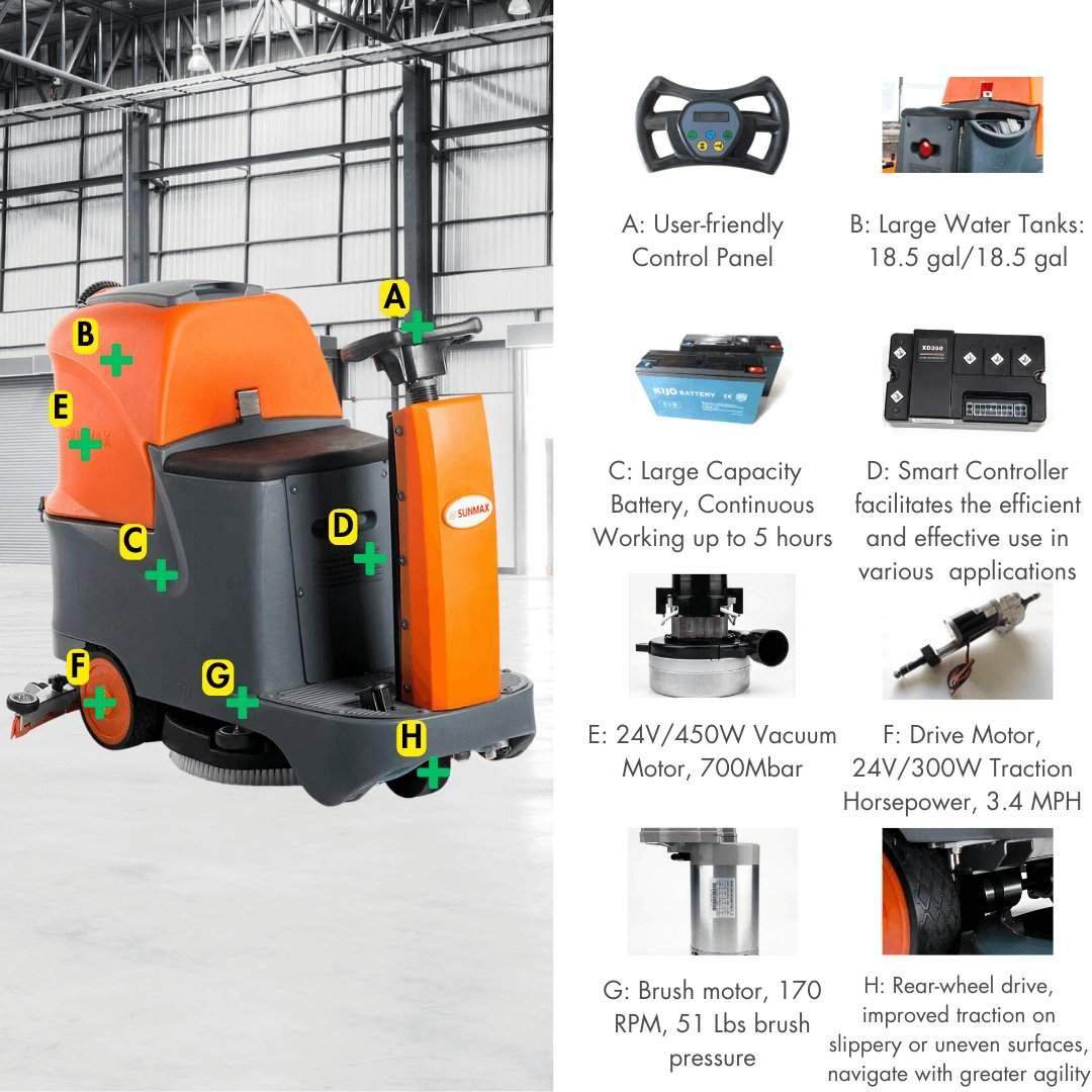 RT70 Ride On Floor Scrubber machine with 22-inch brush, 18.5-gallon water tanks, large battery, ergonomic controls, and powerful motors for efficient commercial floor cleaning.