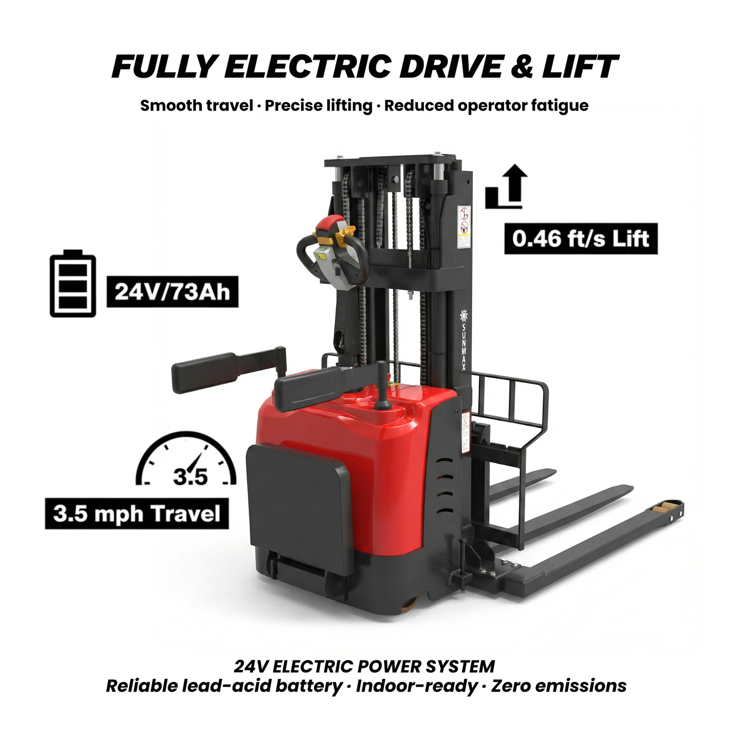 PS3300FEAS-3M Fully Electric Pallet Stacker – 3300 lb Capacity, 118” Lift Height, Adjustable Straddle Legs, Walk-Behind Warehouse Stacker
