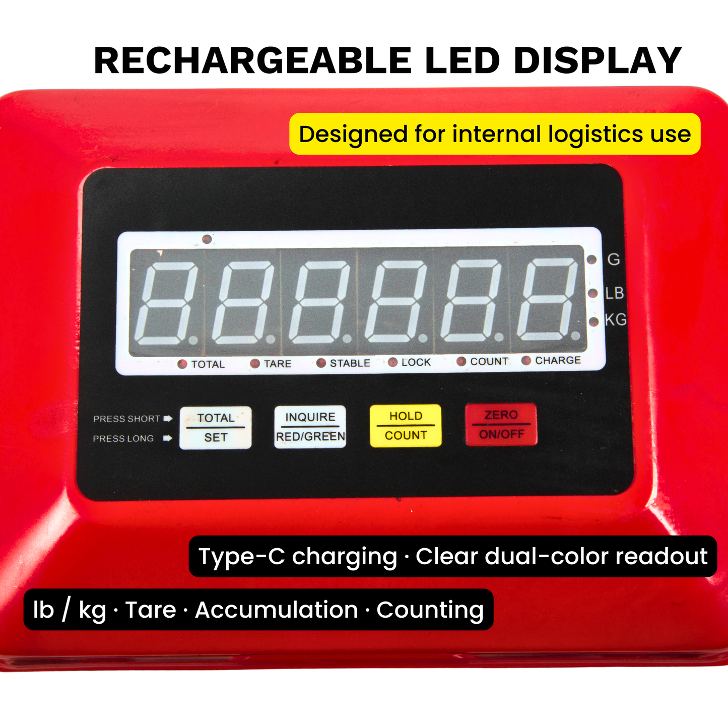 HD4400W Manual Pallet Jack with Scale, 27" W x 48" L Forks – 4,400 lb Capacity Warehouse Pallet Truck