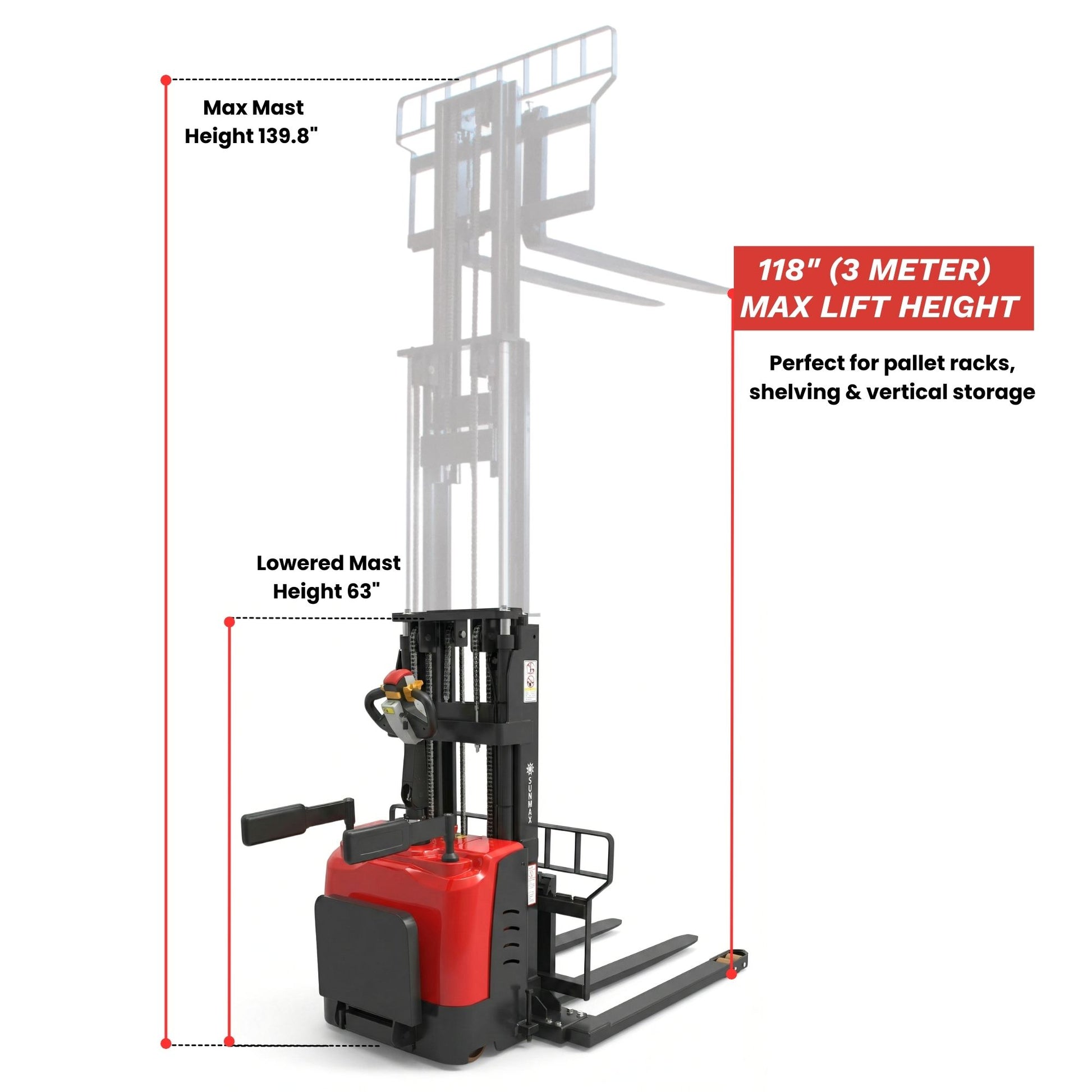 PS3300FEAS-3M Fully Electric Pallet Stacker – 3300 lb Capacity, 118” Lift Height, Adjustable Straddle Legs, Walk-Behind Warehouse Stacker