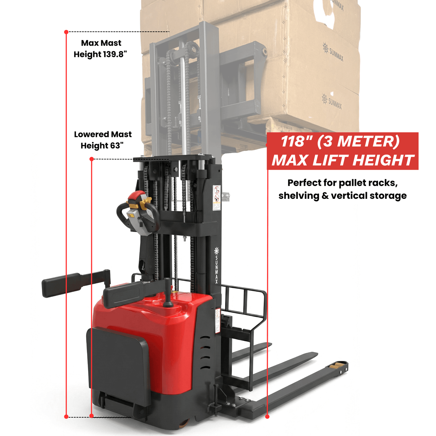 Electric Pallet Stacker 3300lb - 118" Lift, Straddle Legs