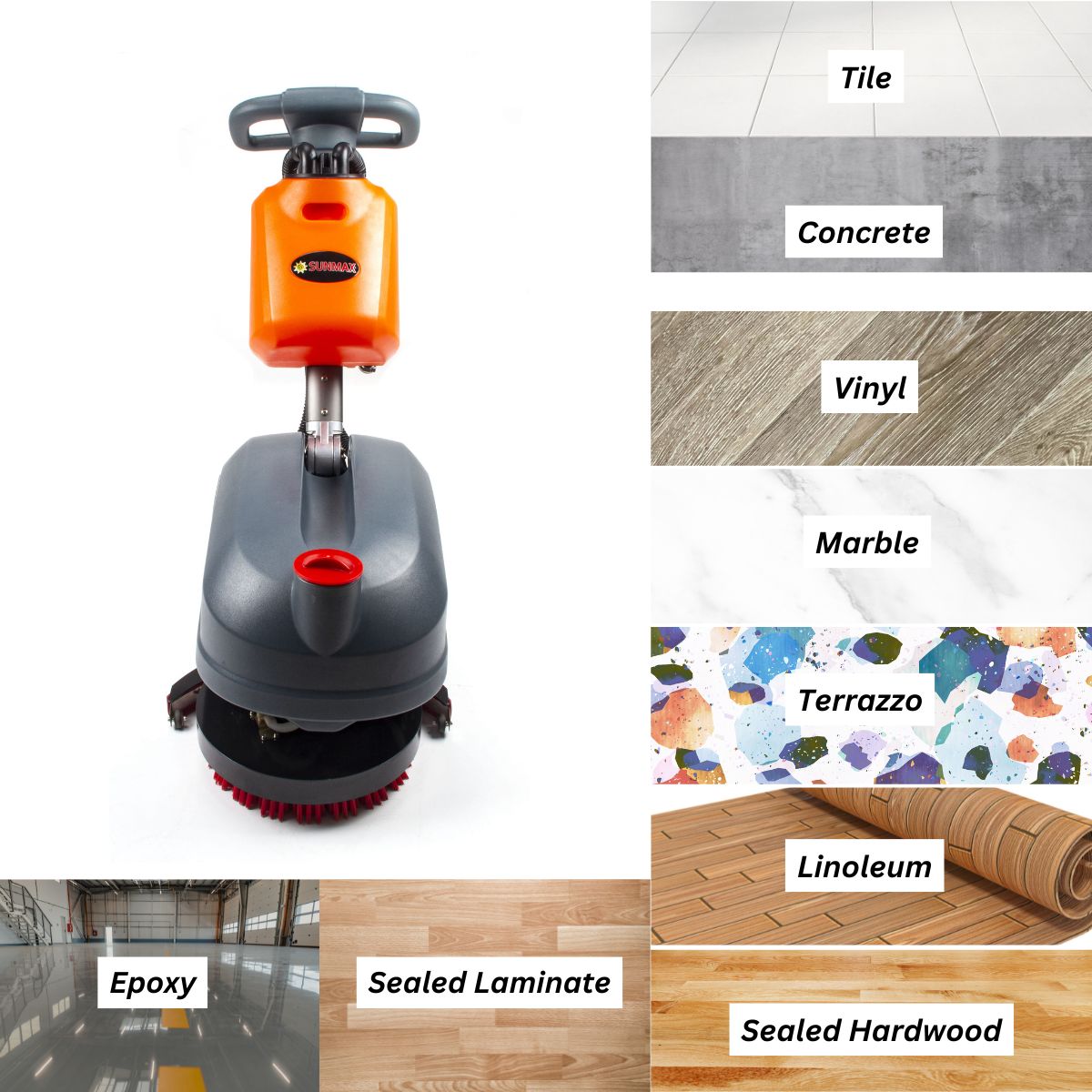 RT15 14" Compact Walk behind Floor Scrubber
